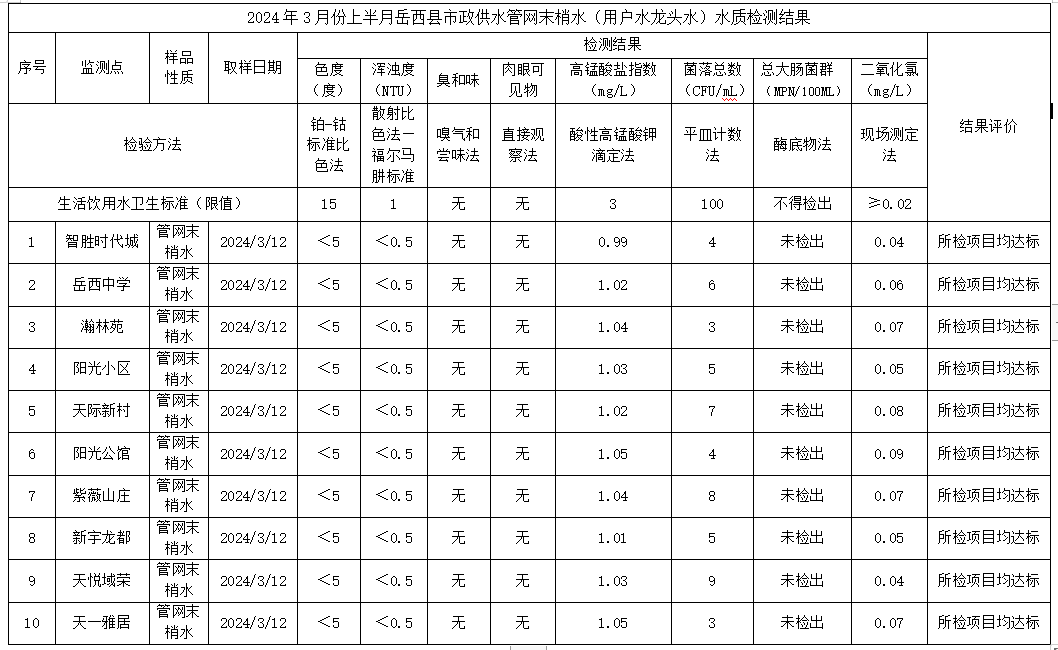 QQ截圖20240319152351